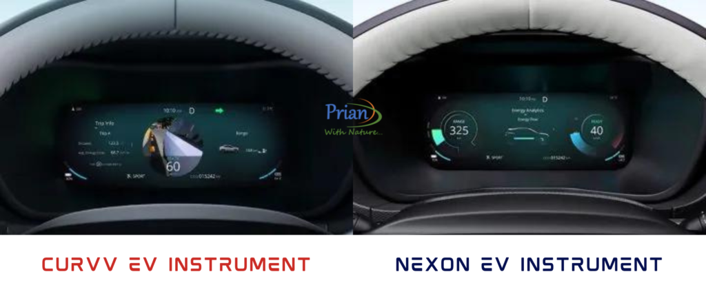 curvv ev instrument vs nexon ev instrument